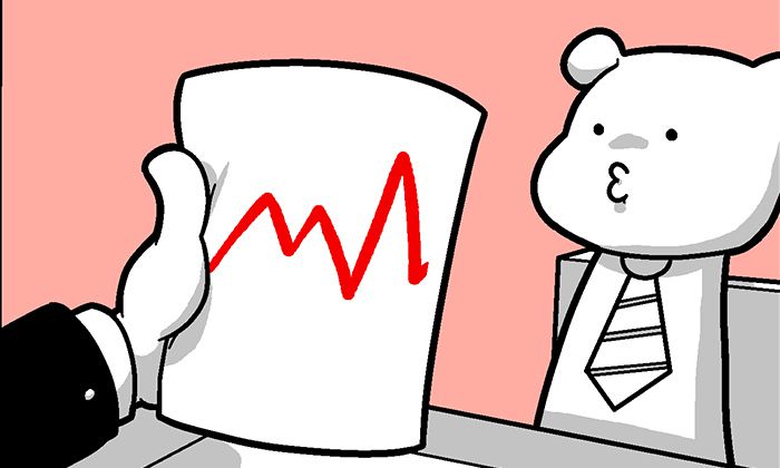 Assessing the Situation